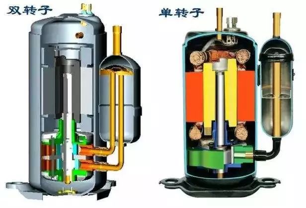 压缩机电机烧毁，根本原因原来是这个