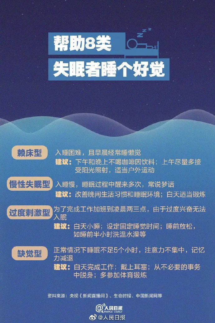晚睡的危害有多大？如何补救？-简易百科