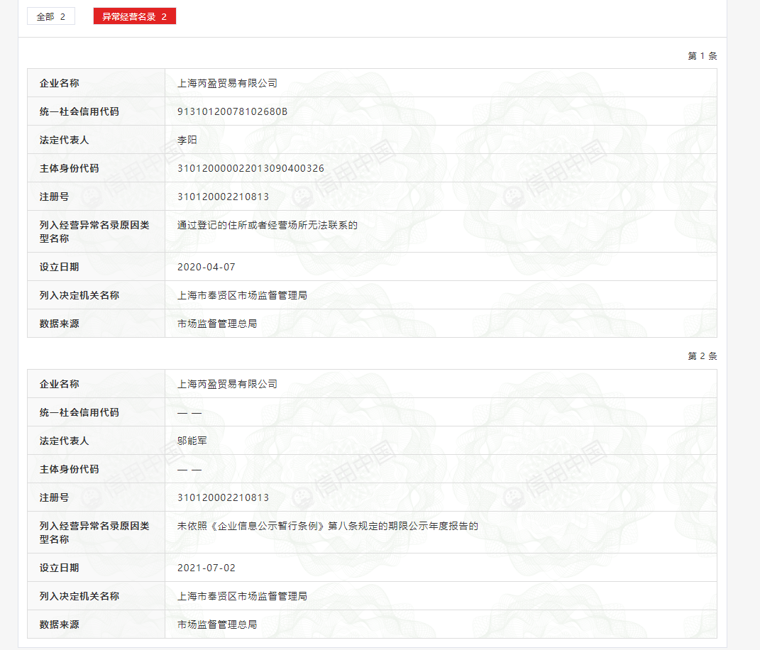 起底28亿担保案主角华业石化：涉足10大行业，执着蹭央企，隐现神秘人“李阳”