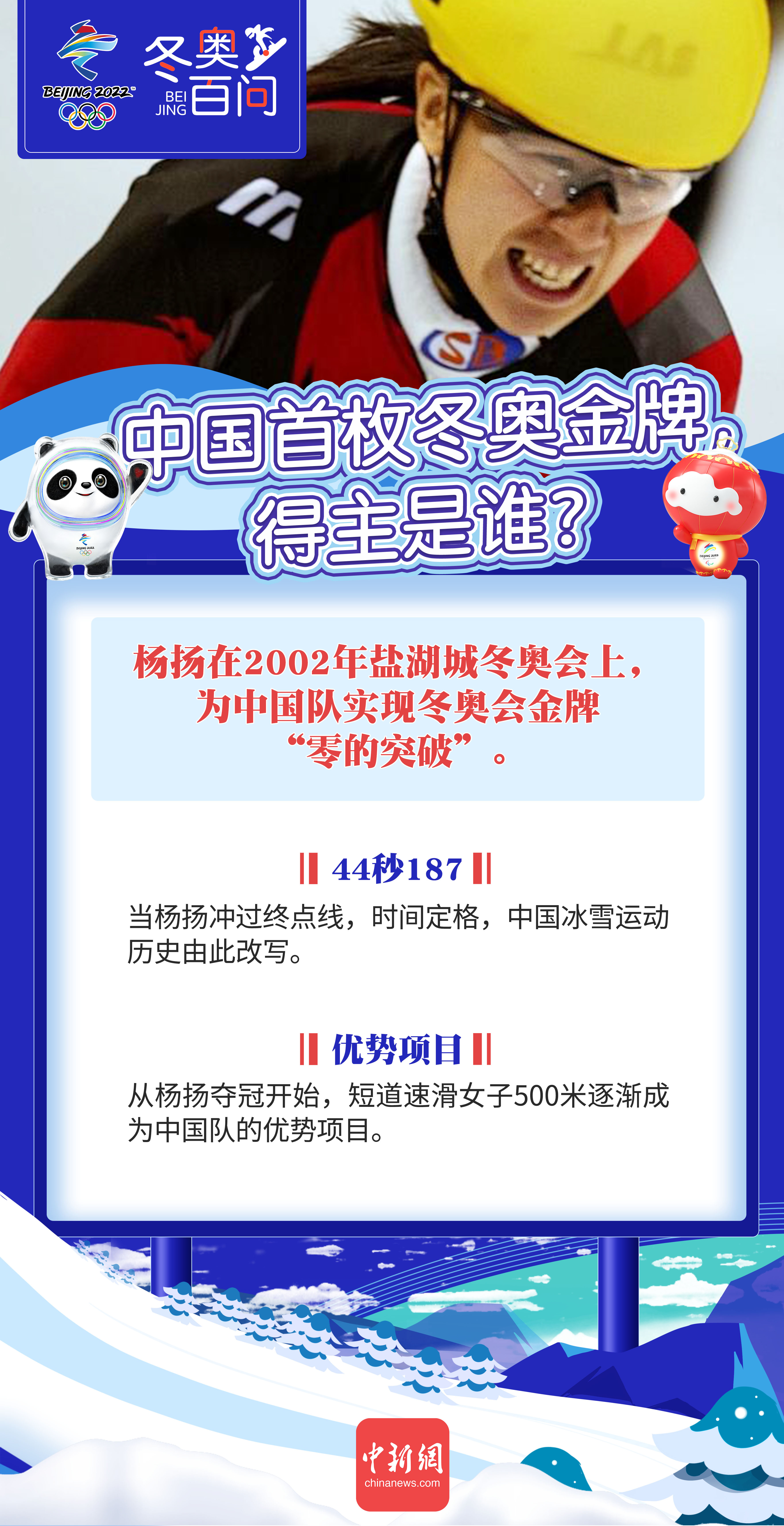 冬奥百问 | 中国首枚冬奥金牌得主是谁？