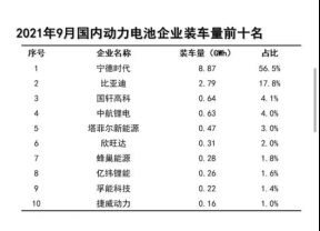 胡润百富榜发布！涉车富豪曾毓群、魏建军韩雪娟夫妇闯进前十