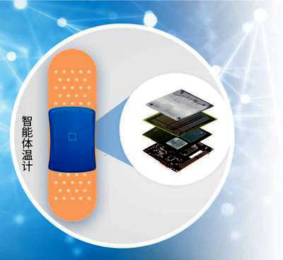 智慧赋能冬奥：这些超炫“黑科技”你了解吗？