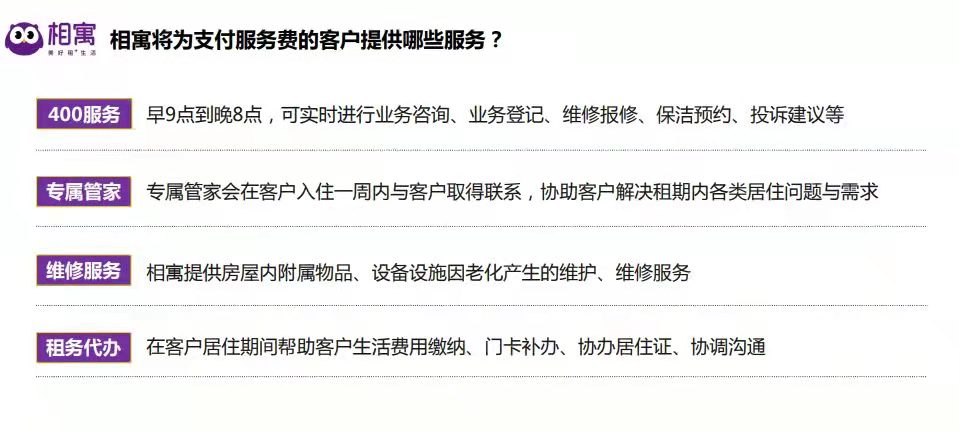 租房子中介费,租房子中介费一般是多少