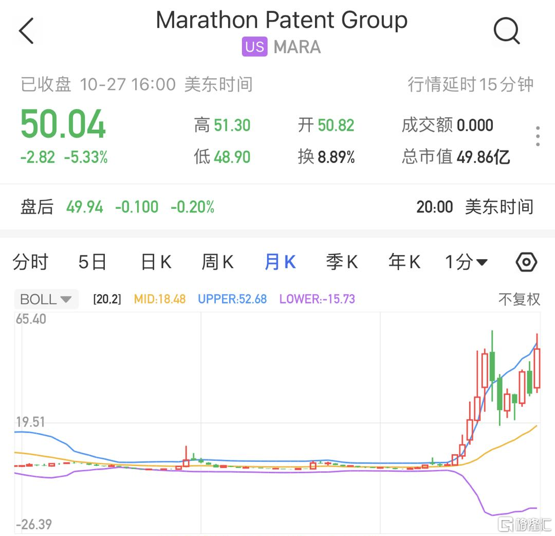 比特币挖矿公司Iris Energy冲刺美股：大批量采购最新矿机，连年亏损抢占算力