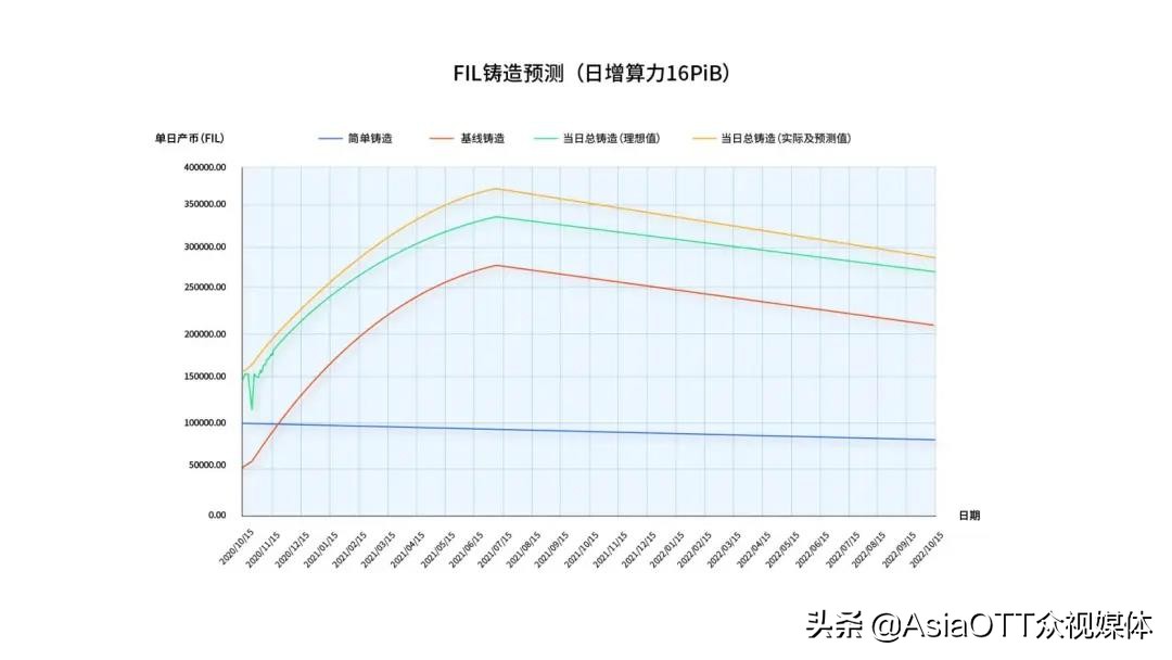 时空云梁宁：新基建、新机遇、新机会