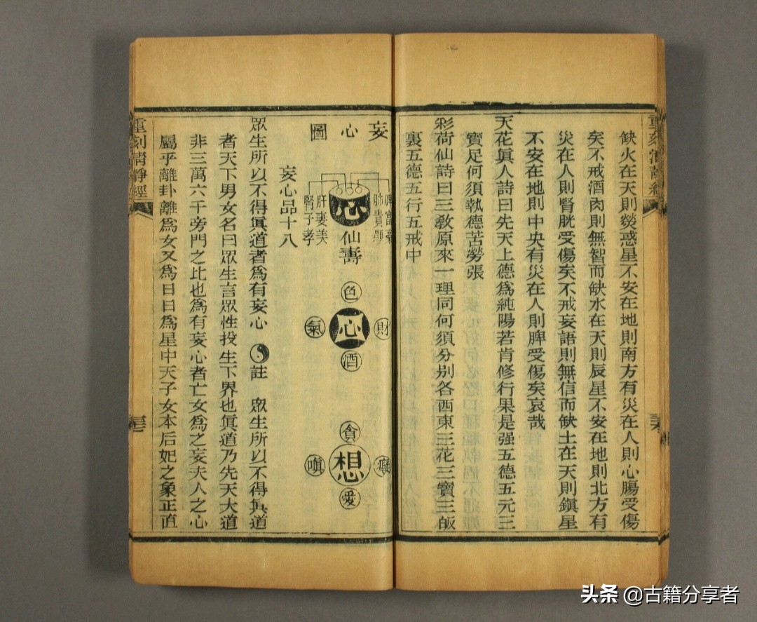 道教经书 《太上老君说常清静经》 古籍必读经典