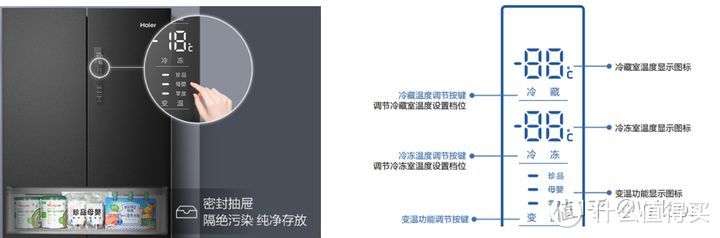 家電避坑指南：2021年冰箱最全選購攻略&各大品牌冰箱推薦