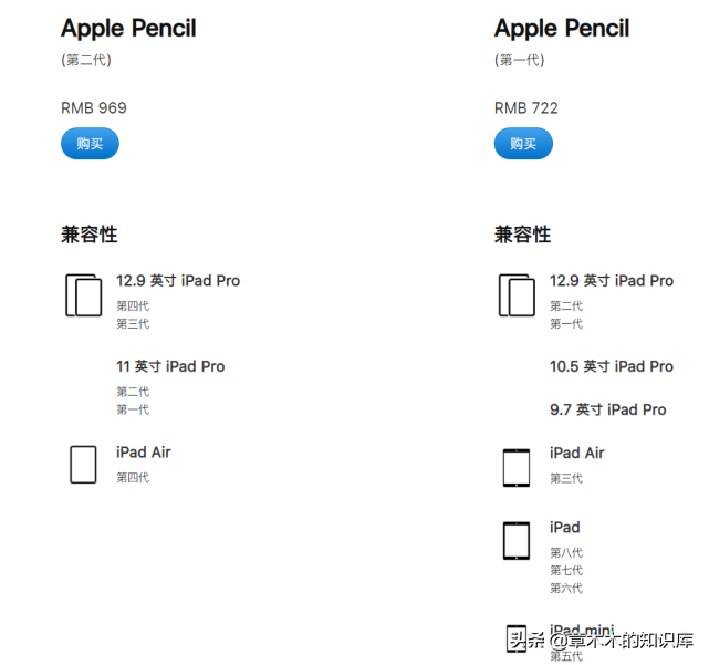Apple Pencil连接教程：iPad常用技巧分享