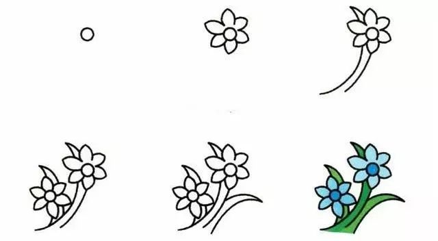 简笔画| 植物简笔画教程，宝妈们的亲子活动素材，建议收藏！