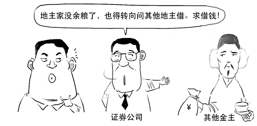融资融券什么意思,股票的融资融券什么意思