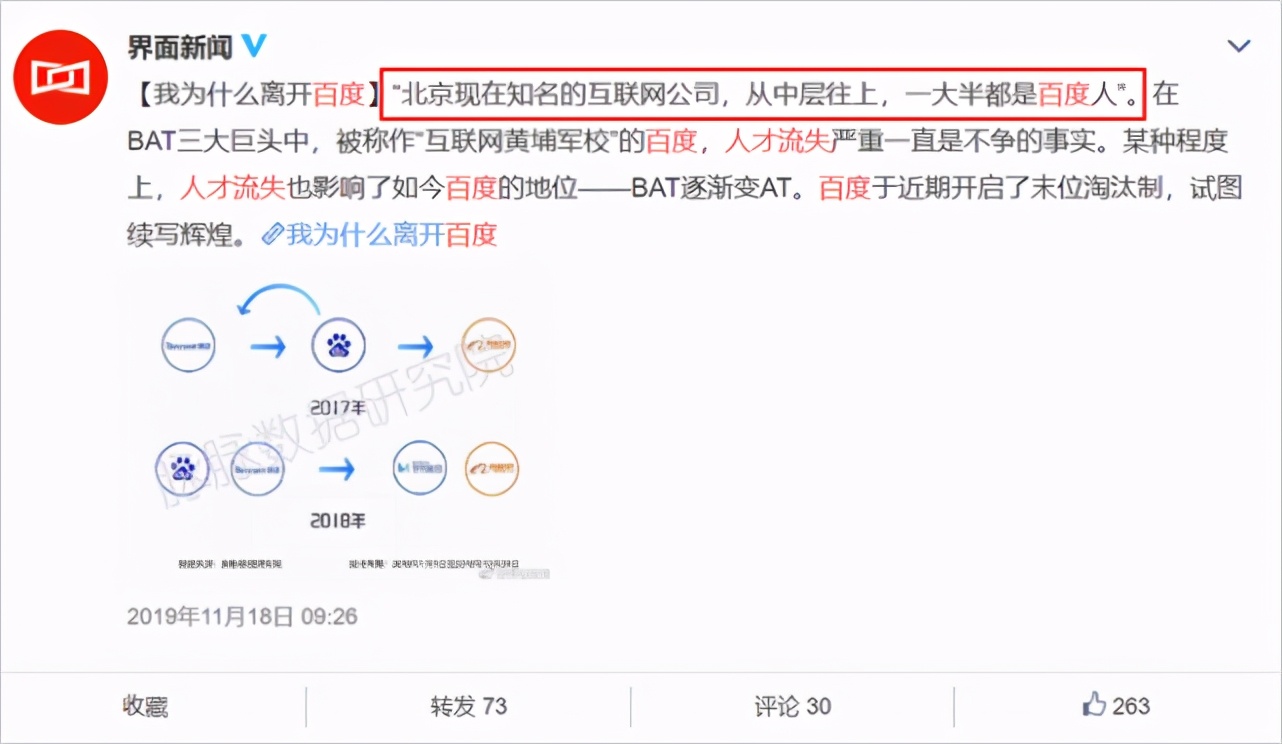 竞业禁止协议,竞业禁止协议什么意思