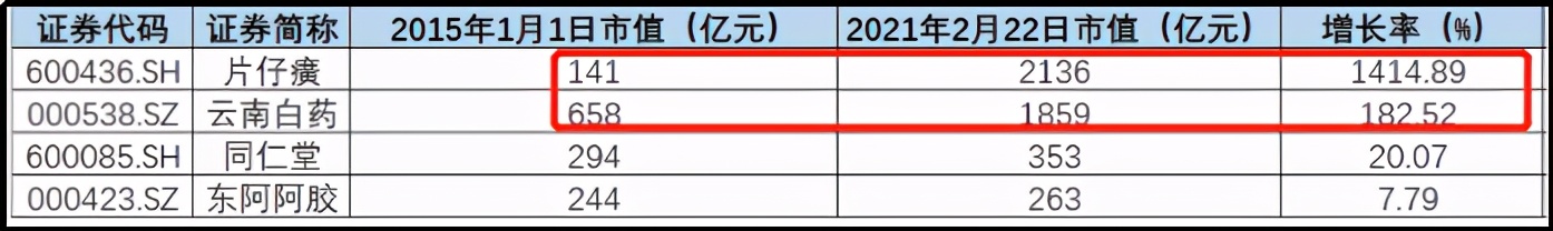 巨亏600万，也绝不发国难财！中国最硬百年老字号，骨气全丢了？