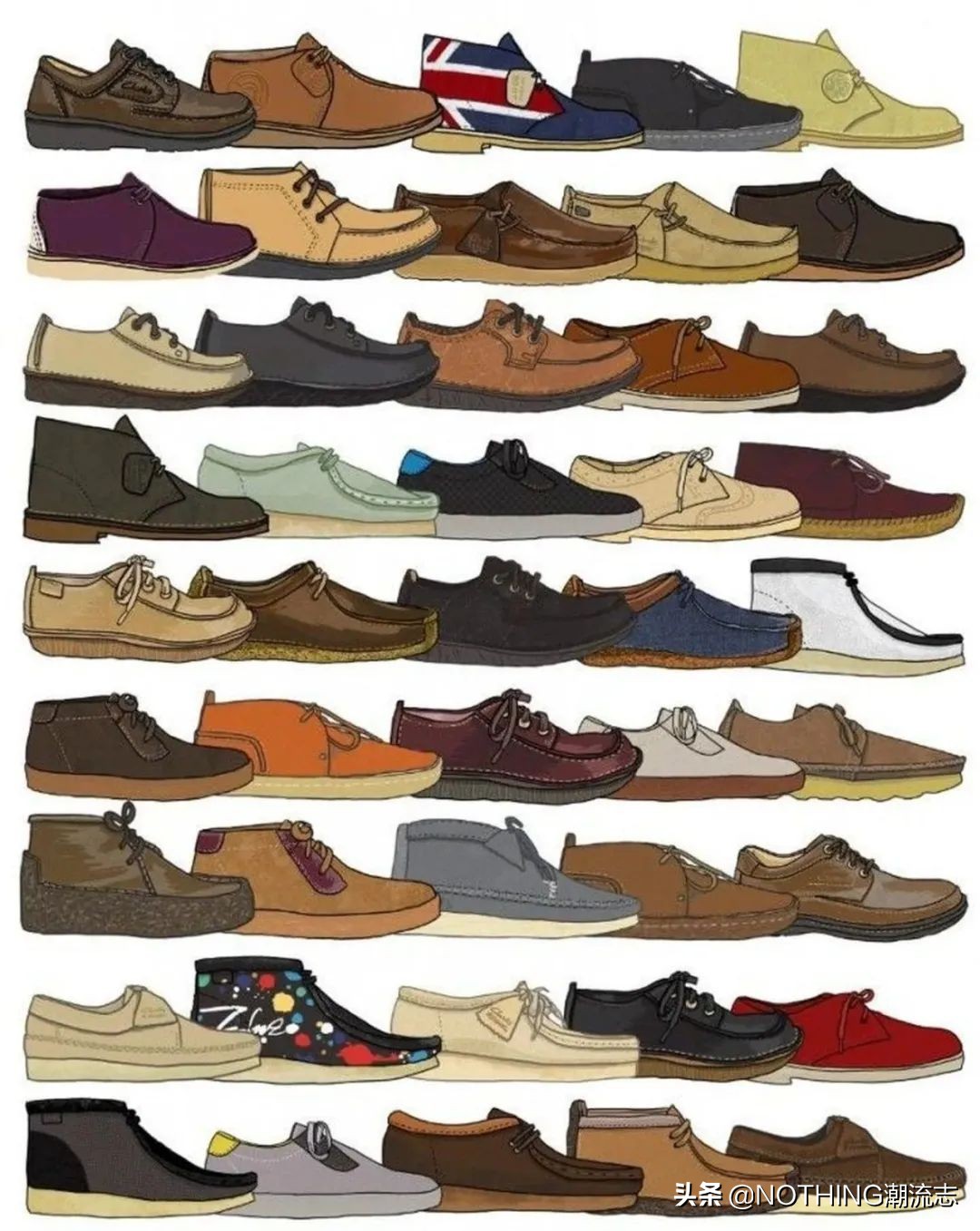 中国鞋服公司都收购和代理哪些国际品牌？