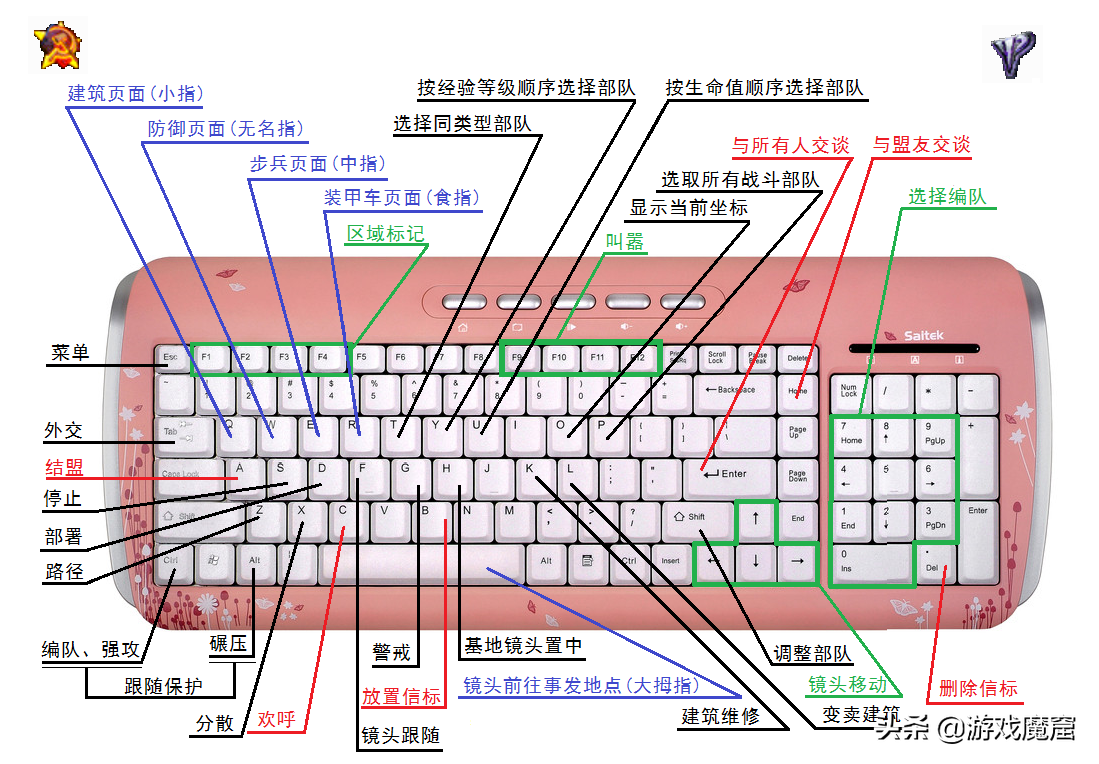 红警52期：红色警戒3-快捷键操作