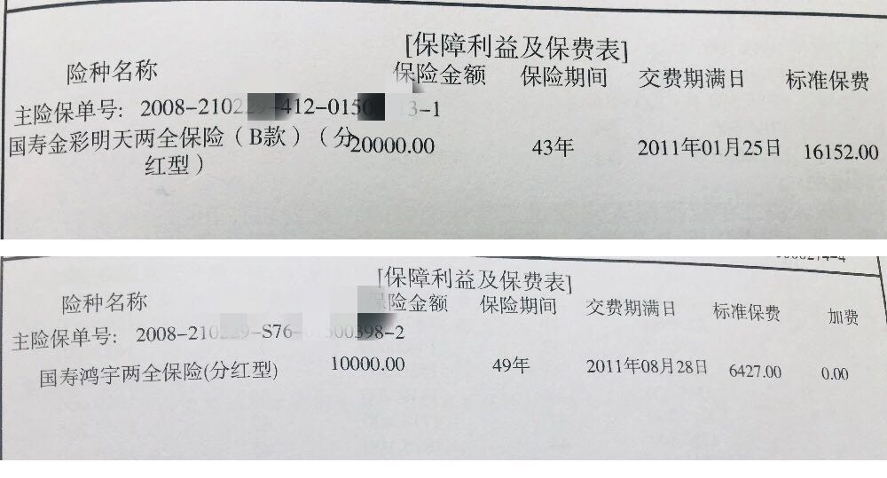 找到适合你的投资理财：数据分析分红保险和基金定投