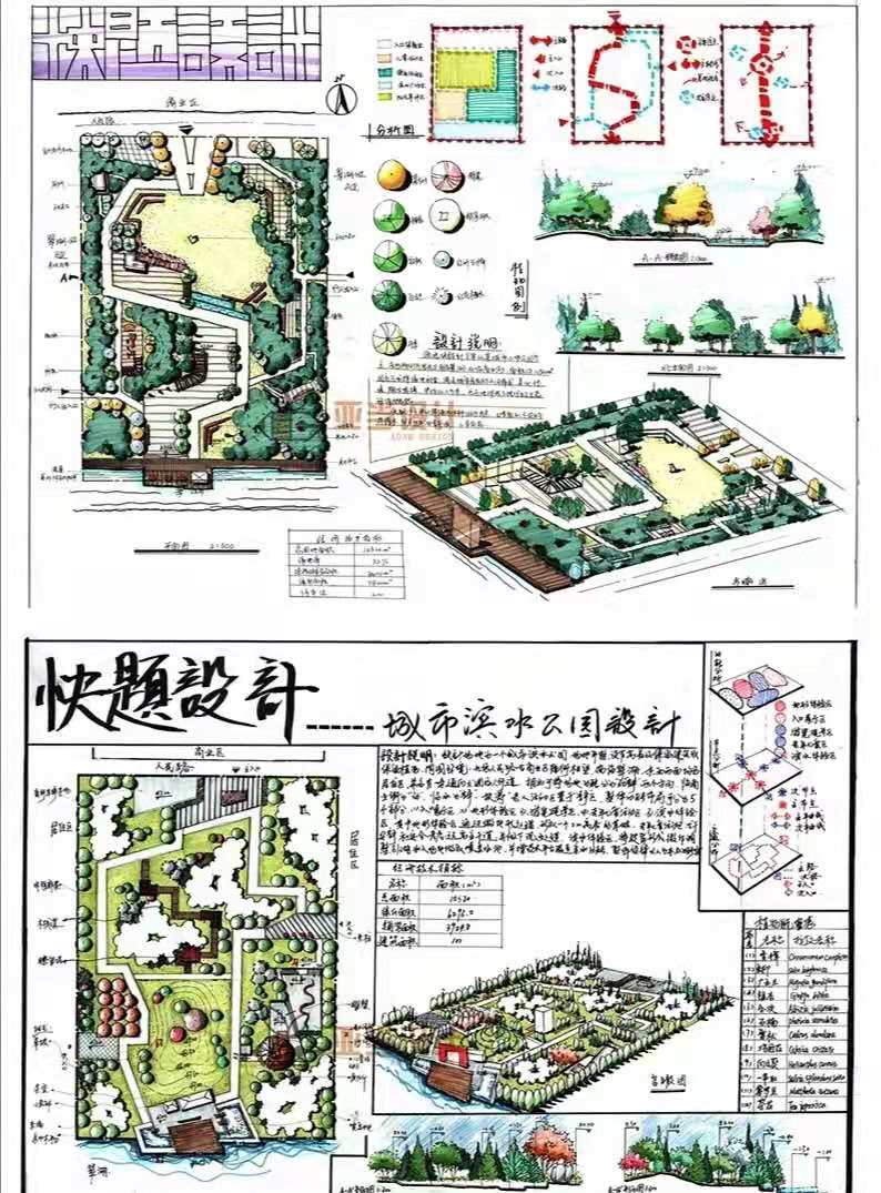 「干货来袭」福建农林大学艺术设计/风景园林专业考研解析
