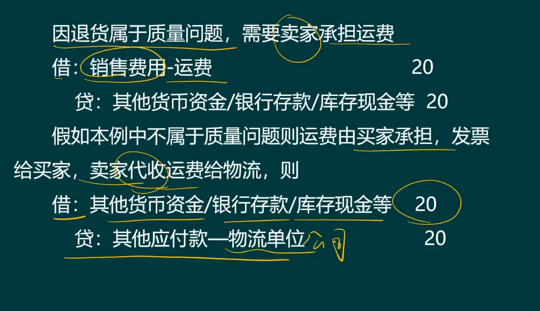 碰上退换货情况，不会做账？看专业会计人员如何处理财税问题