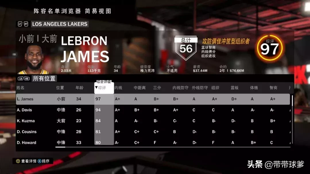 nba2k20为什么没有霍华德(在2K20里，湖人的阵容怎么样？)