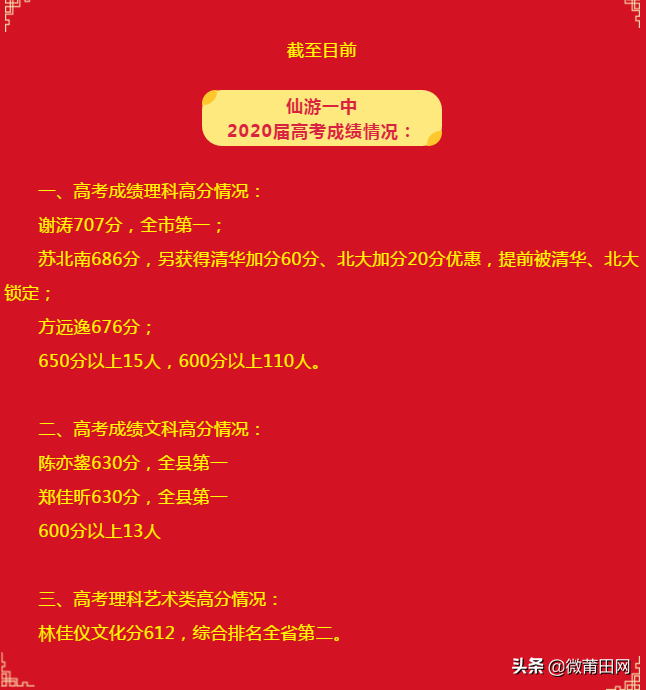 莆田各中学高考喜报公布，福建高考高分考生分布情况出炉