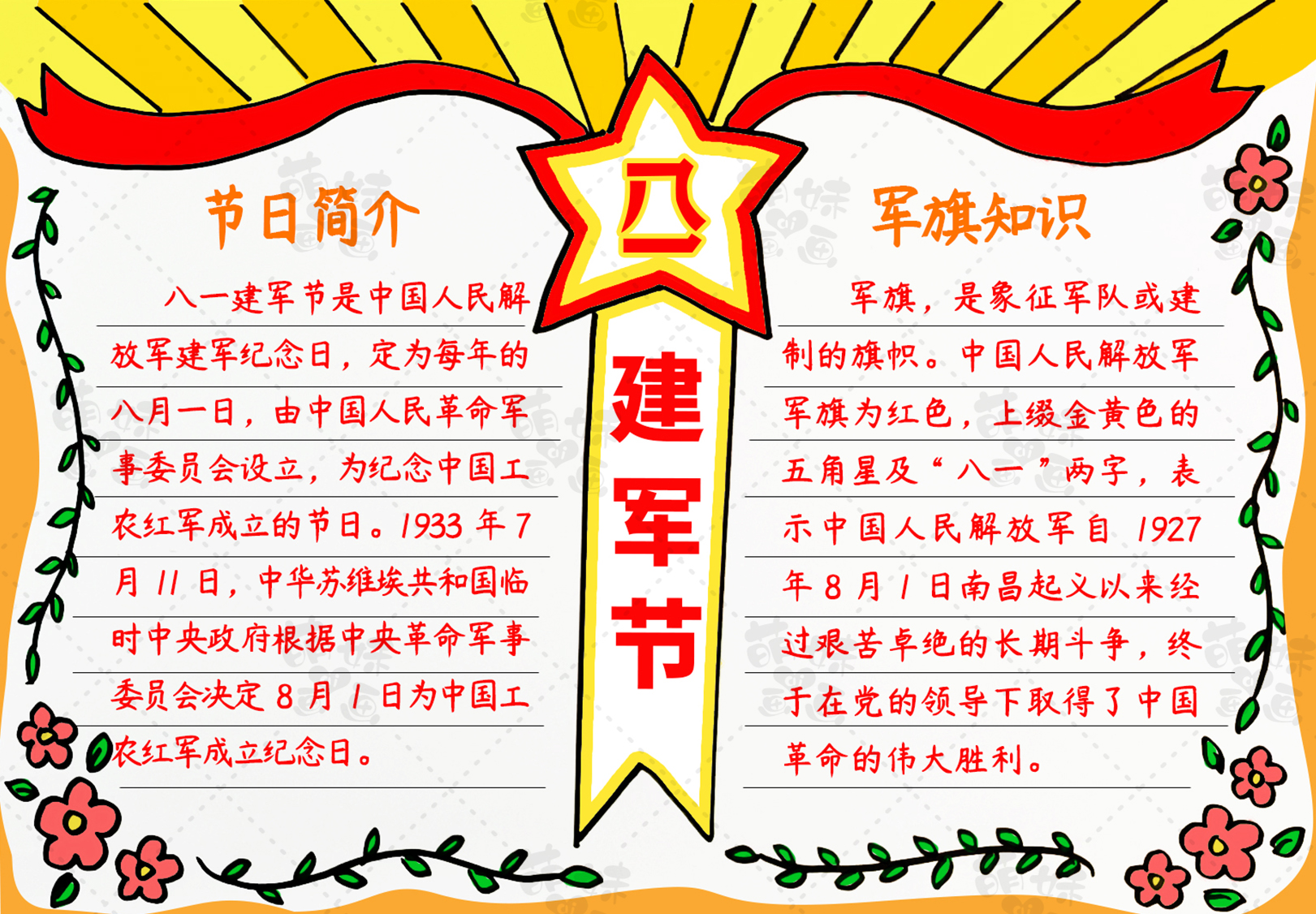 八一建军节手抄报内容 建军节的来历和习俗_qq说说网