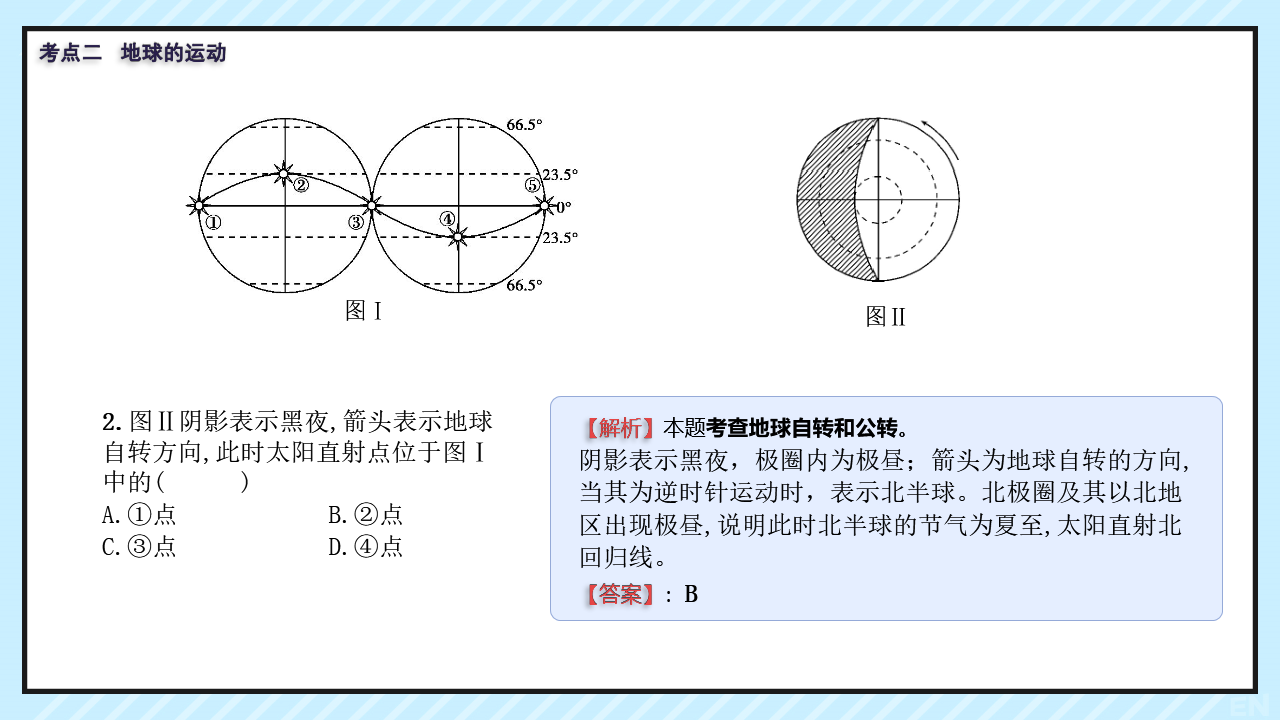 中考地理提分序列 07-综合应用地球自转和公转的地理意义