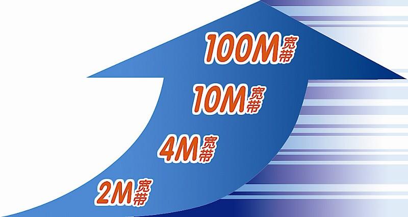 电信宽带升级到500M，更换光猫却要付费？工信部投诉后结局反转