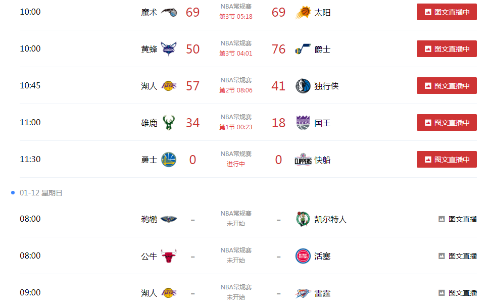 为什么微博热搜总有nba(腾讯NBA登上热搜！视频直播全被取消 想看詹姆斯都不行)