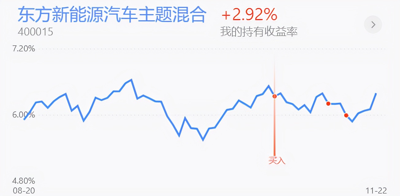 早评：普涨行情能否延续？新能源半导体 医药白酒 钢铁煤炭分析
