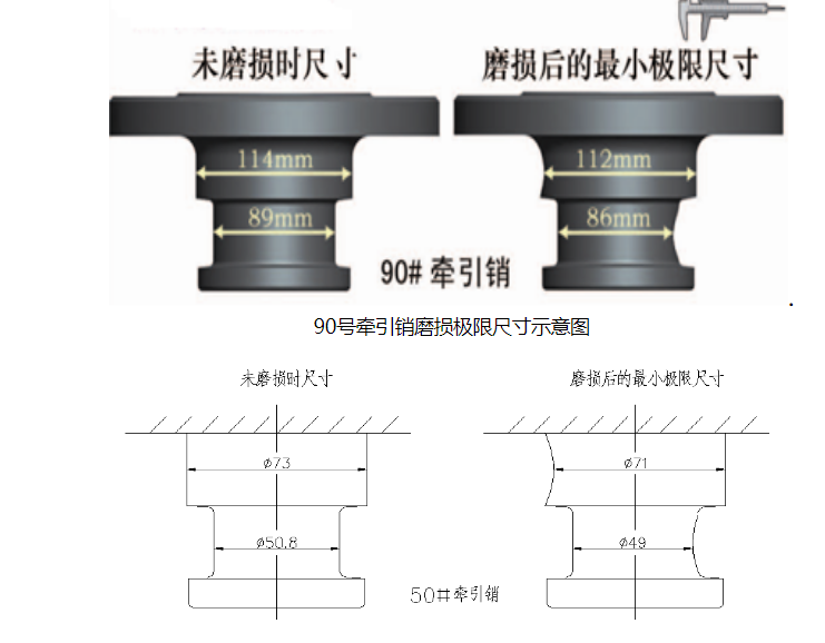 重卡鞍座故障