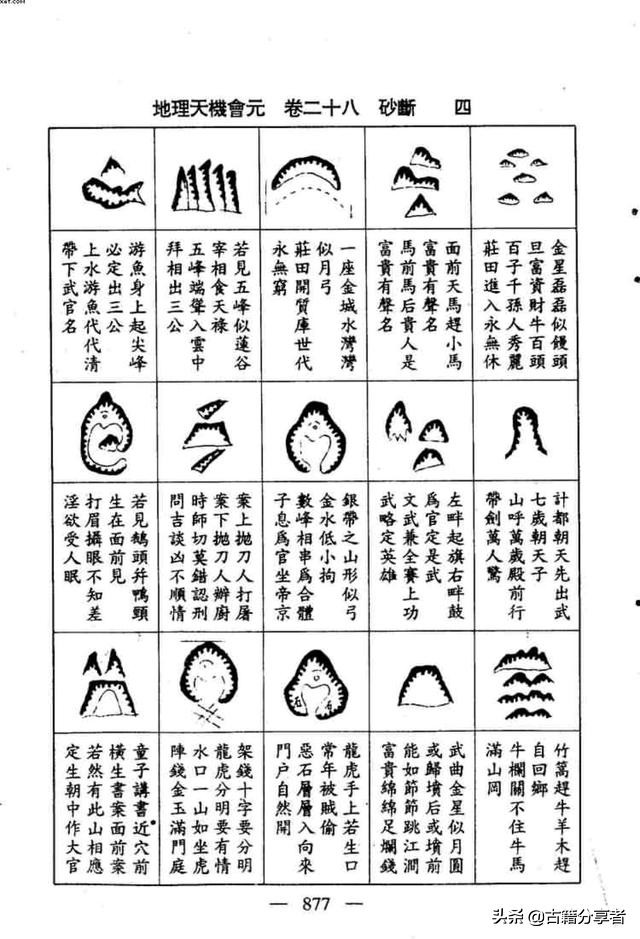 （砂断）风水地理书