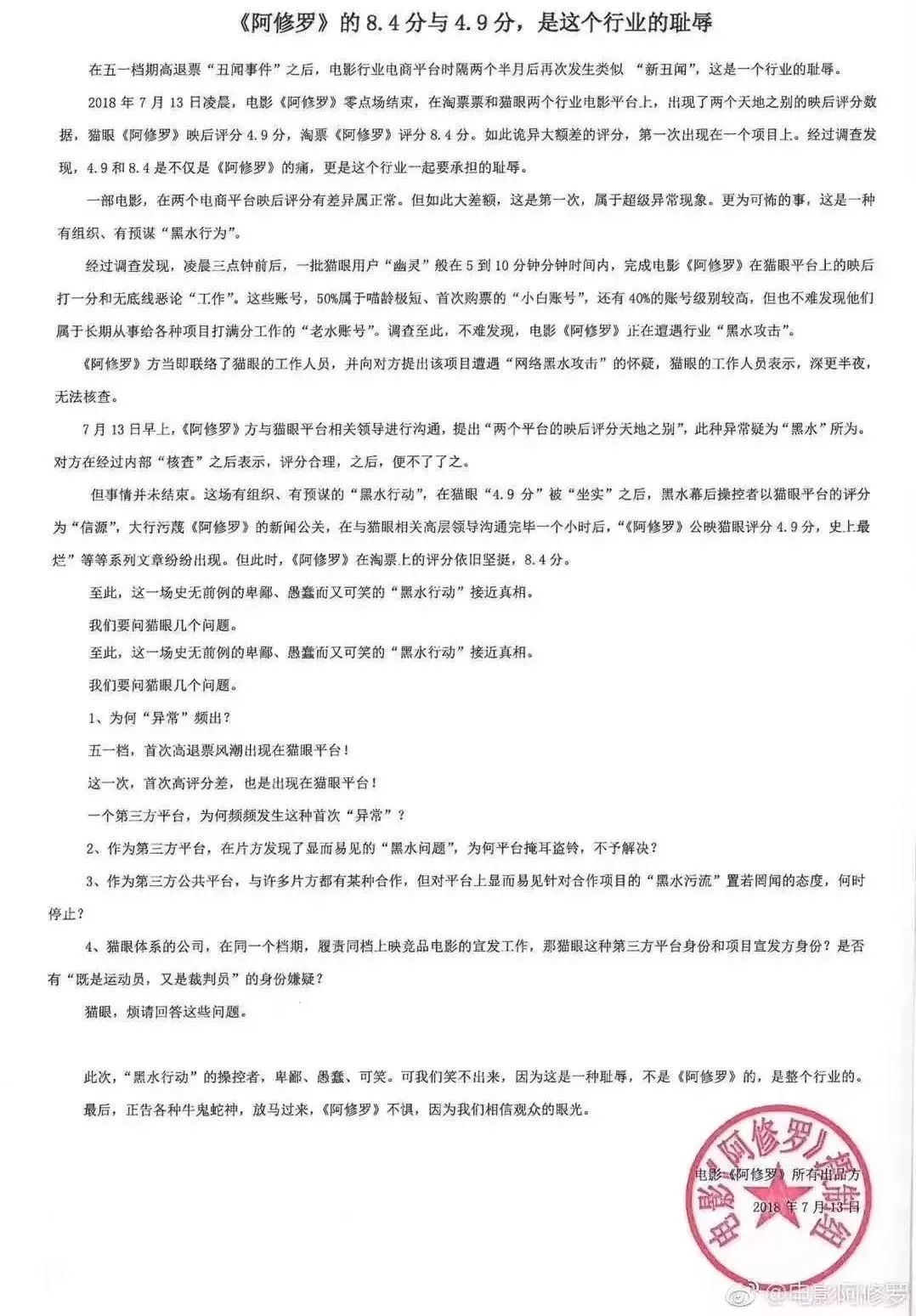 2018年国产十大烂片出炉，你被坑了多少部