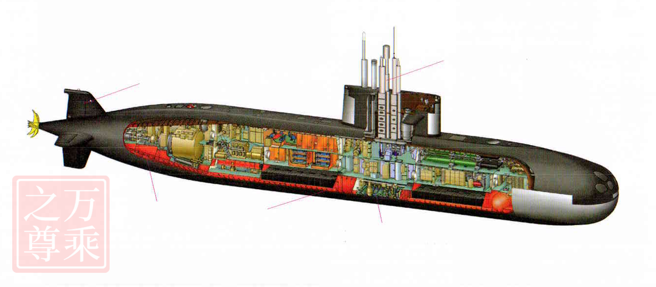 中国潜艇(从花20亿美元进口到出口赚30亿美元，中国潜艇发展史)