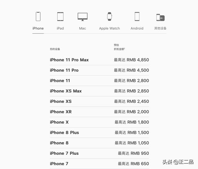 回收苹果手机估价问题，哪个方式更适合你？