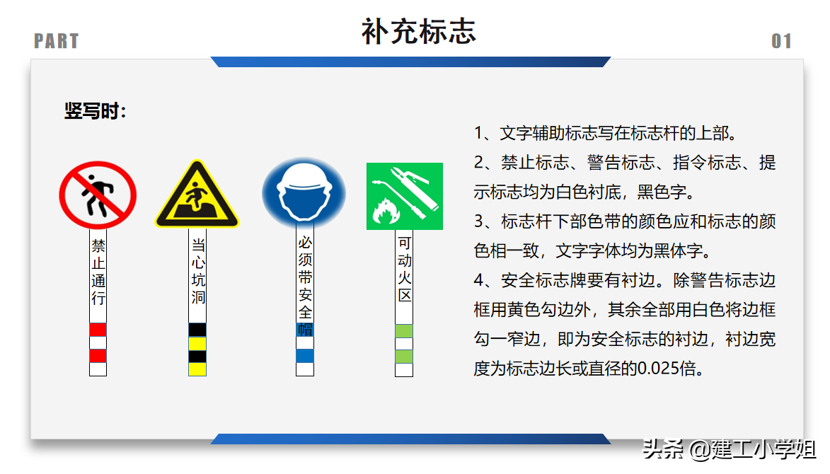 2021最新安全标识标准图册，含安全、消防、环保等，十分全面