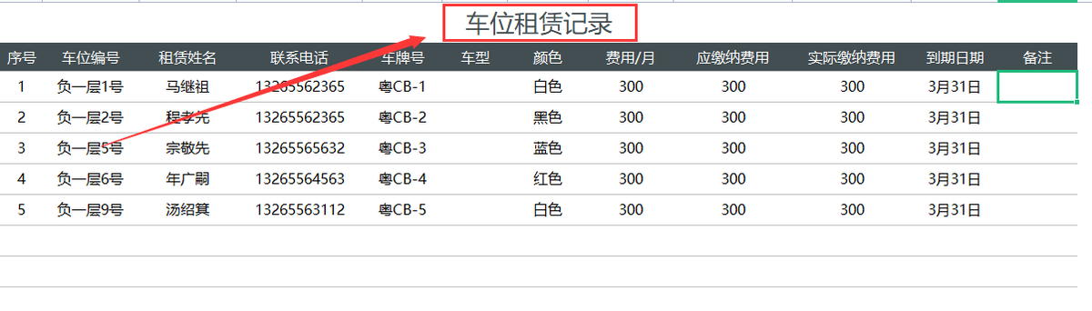 专科毕业跳槽物业会计，月薪8000还双休，全靠这物业收费管理系统