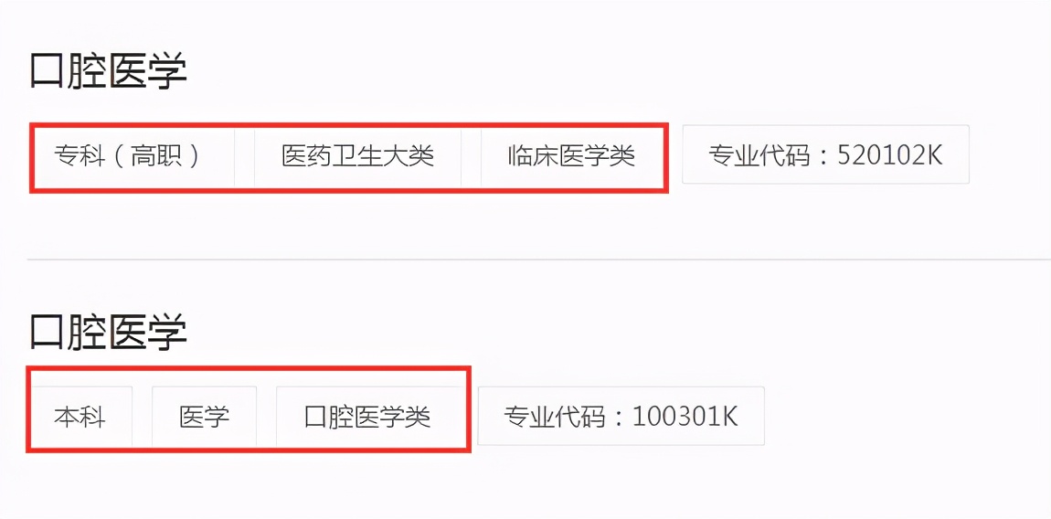 2021年全国高考分数线最高的省份排名(全国高考分数线排名哪个省最高)！