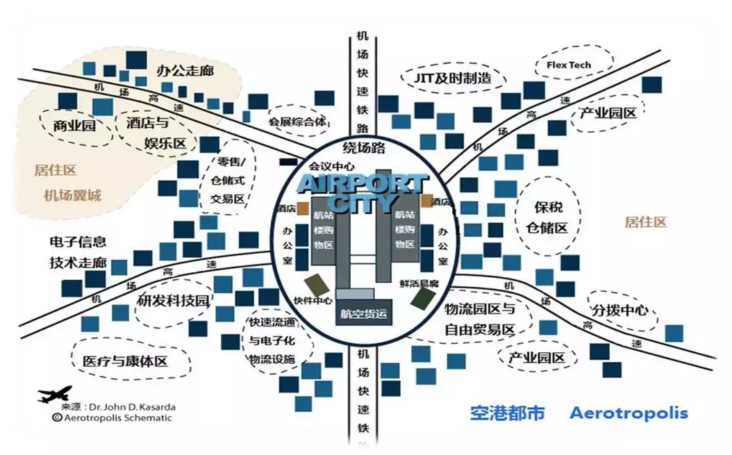 带你了解航空界的这些“名言”