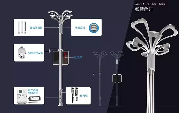 弱电智能化|弱电系统拓扑图、示意图、流程图汇总