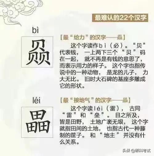最难认汉字、生僻字和常说又不会写的汉字大全，收藏涨知识