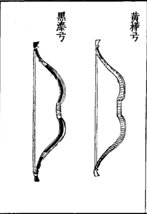 中国古代第一部官修军事百科书—《武经总要》
