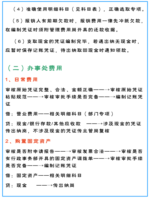 会计不知道自己每天该做什么？财务各岗位工作流程赶紧拿走