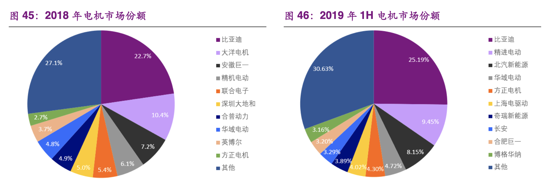 【公司深度】华域汽车：综合汽车零部件企业，电动化智能化促发展