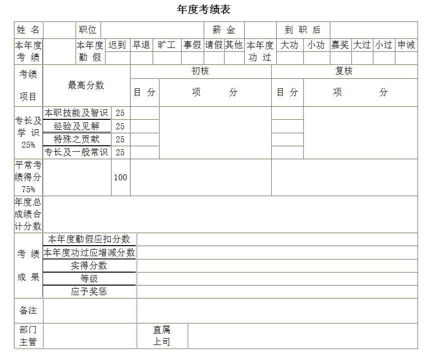 财务办公室常用的273套Excel表格模板汇总，会计用了都说好！领取