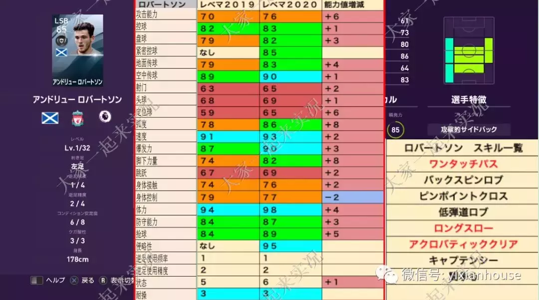 实况2017世界杯补丁(数据和补丁 |实况足球手游2019 晴天3.4版本补丁发布)