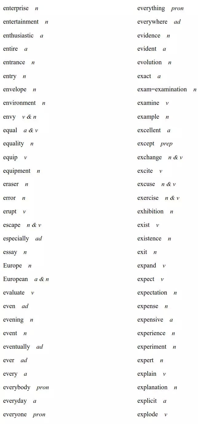 2020高考英语考试大纲正式发布！内附最新词汇表