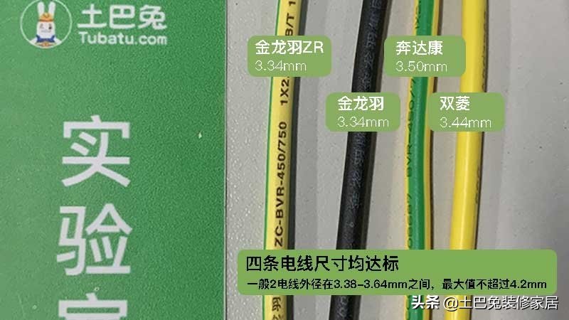 各品牌电线该选哪一种？全面暴力对比测评，别被装修公司忽悠了！