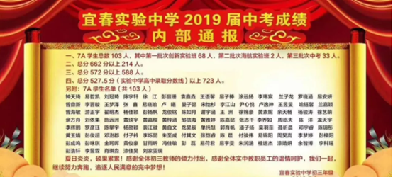 宜春实验中学2019中考成绩