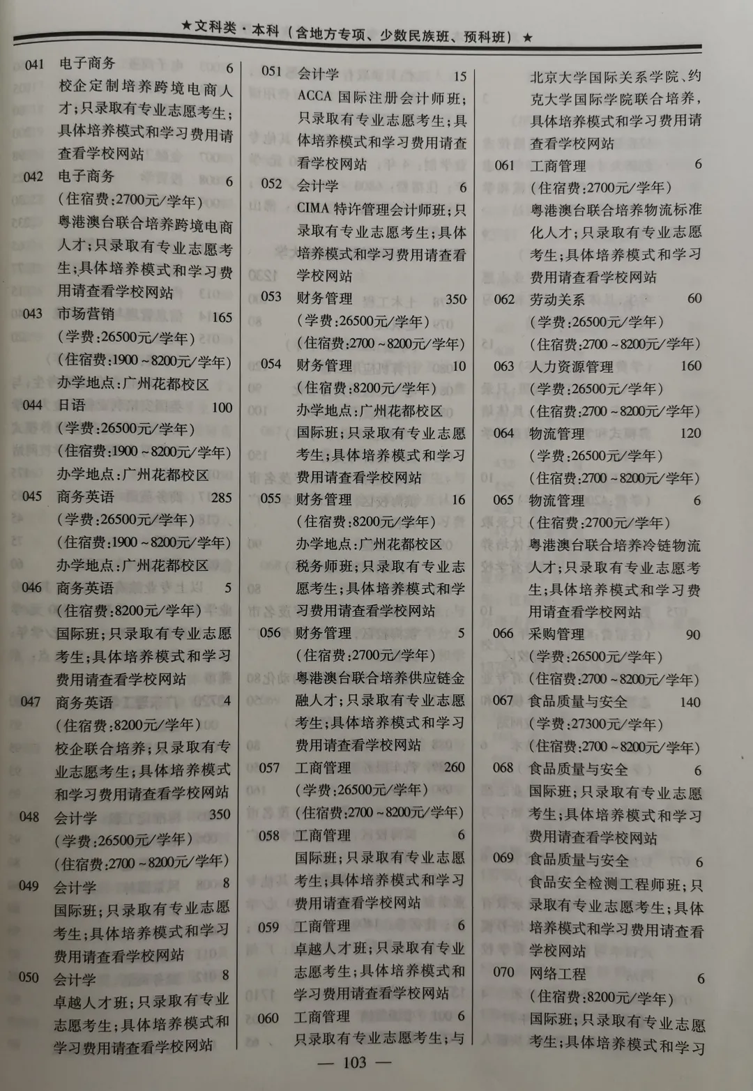 @广东考生，教你如何填报广州工商学院