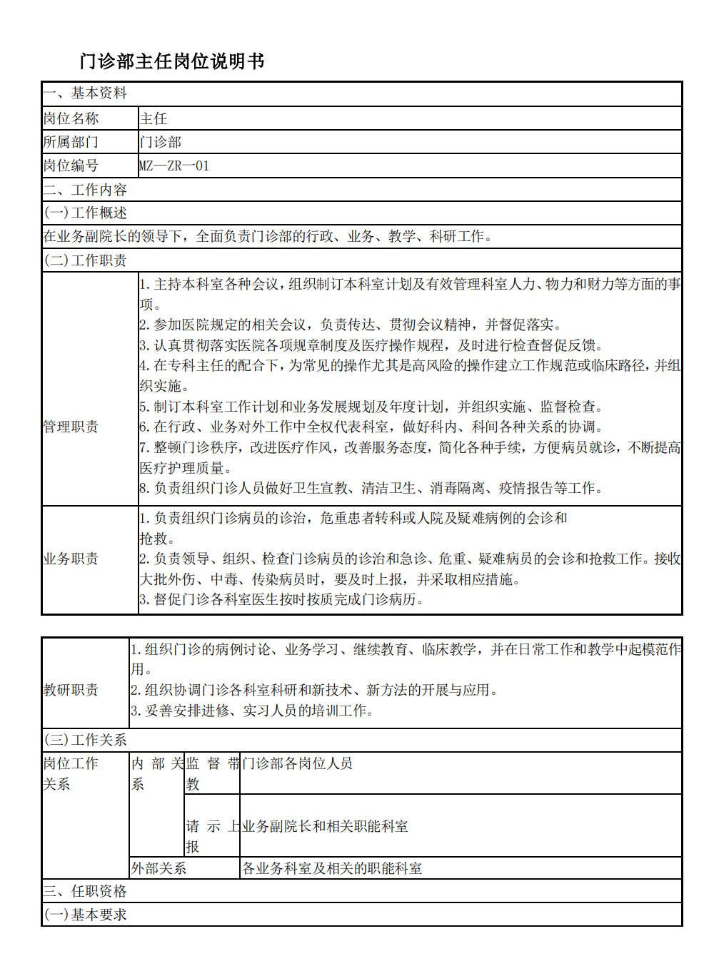 最全版！某医院岗位说明书汇编，185个400页，26万字