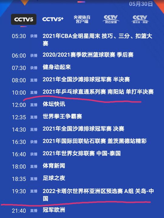 为什么今晚世界杯两场(国乒直通赛：CCTV5直播半决赛却不播决赛？因国足出战，为国争光)